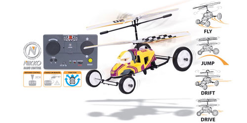 Nikko J-Kart kampány