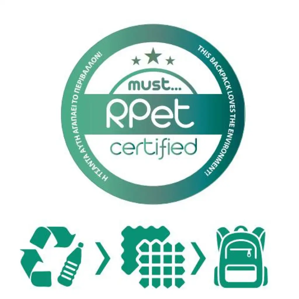 Must: Lekerekített kék négyrekeszes iskolatáska, hátizsák 32x17x42cm kép 2