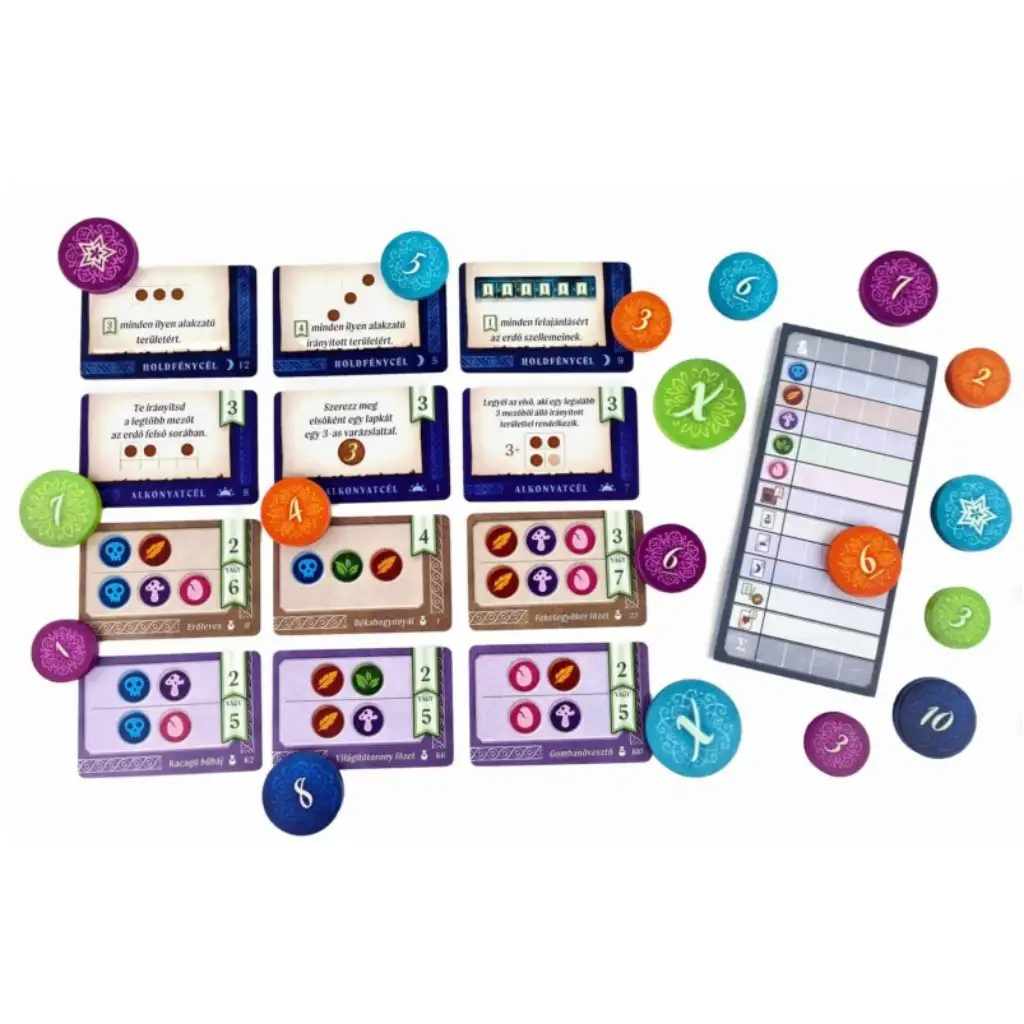 Alkonyat társasjáték kép 3