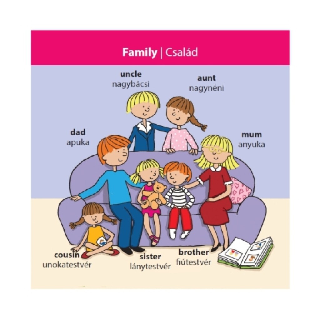 BrainBox: Angol nyelvlecke társasjáték kép 2