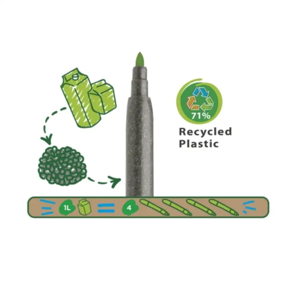 Eco Family Joy 24db-os színes filctoll szett - Carioca kép 2