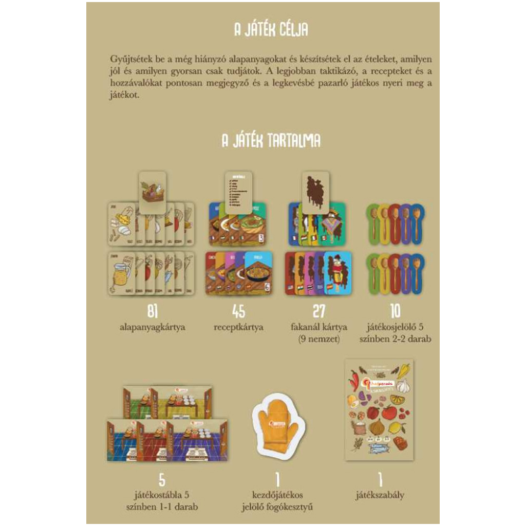 Chefparade társasjáték kép 2