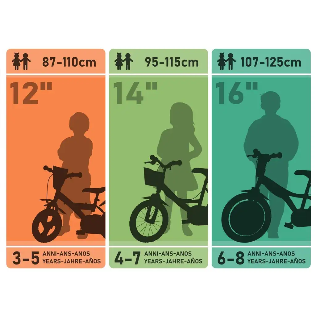 Mancs Őrjárat Skye 14” gyerek bicikli kosárral és babaüléssel rózsaszín-mentazöld színben – Dino Bikes kerékpár kép 5