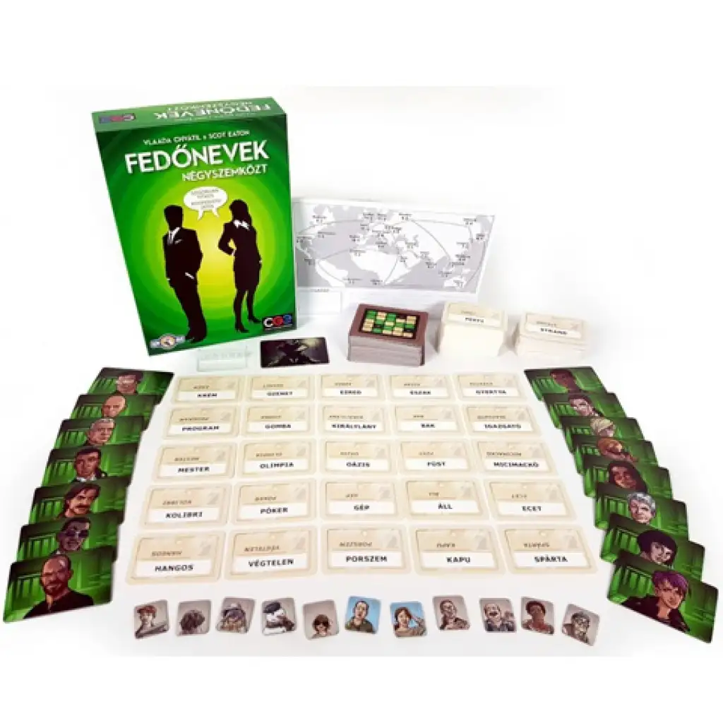 Fedőnevek négyszemközt társasjáték kép 2