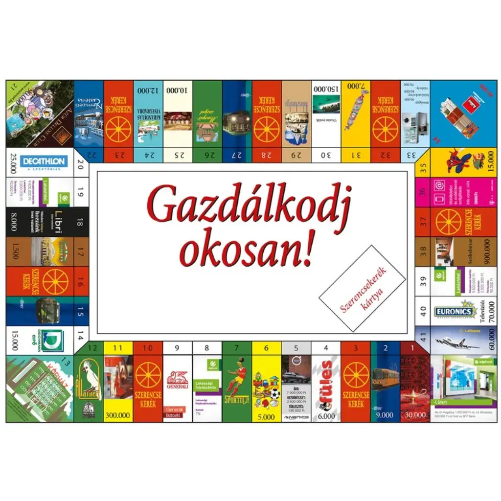 Gazdálkodj okosan! társasjáték a családnak kép 2