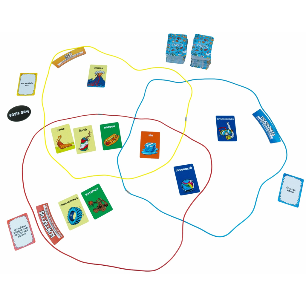 Halmazállapot társasjáték kép 3