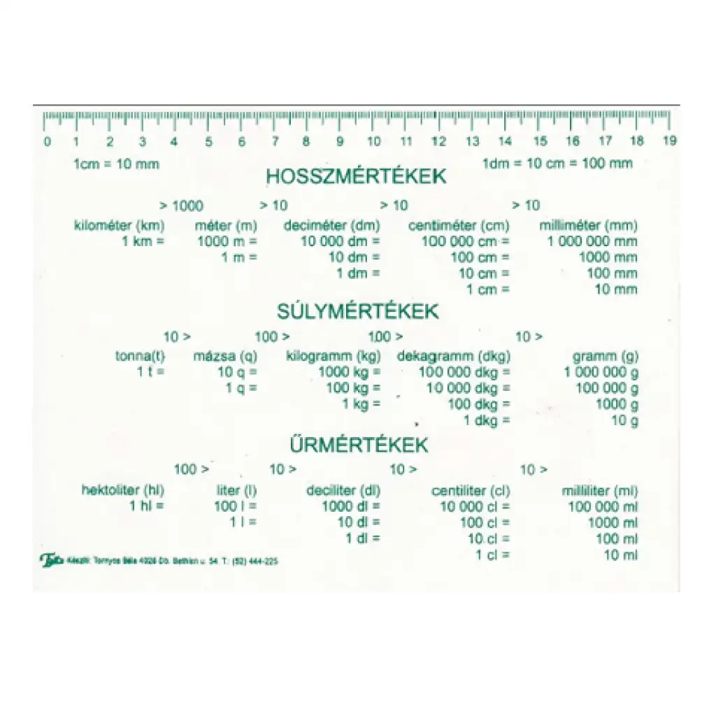 Mértékegység táblázat hosszmérték súlymérték űrmérték