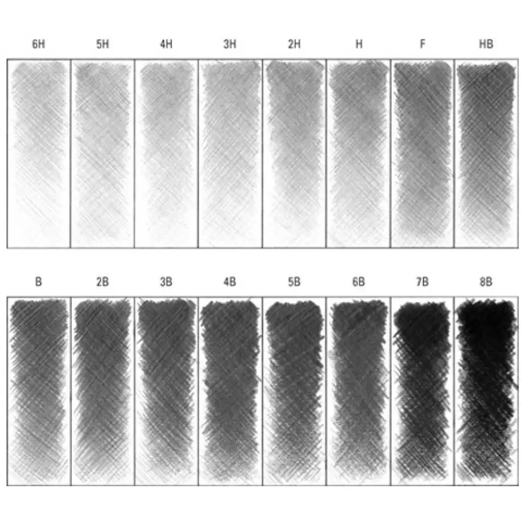ICO: Progresso grafit ceruza 8911/6B 12db Koh-I-Noor kép 3
