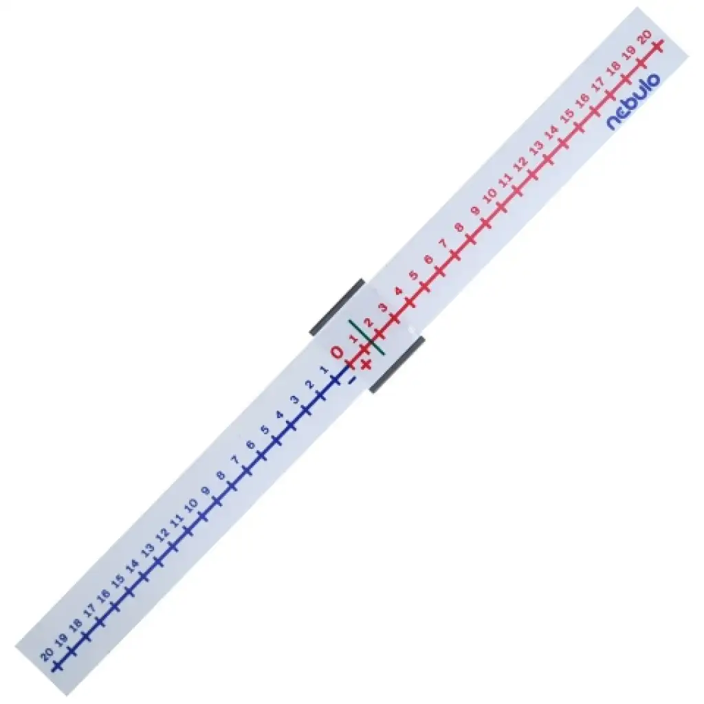 Nebulo: Műanyag számegyenes
